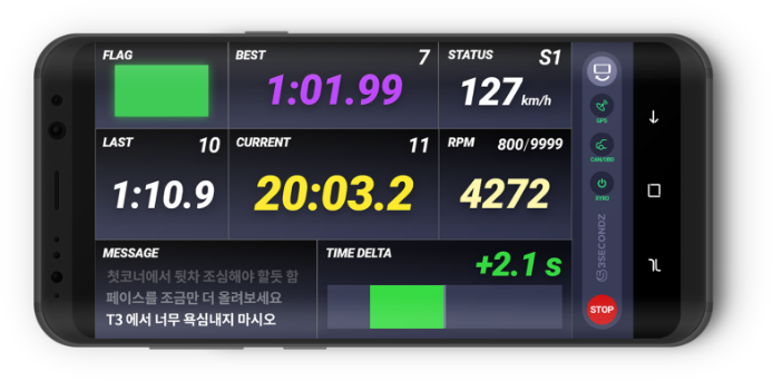 Driver's Dashboard Application